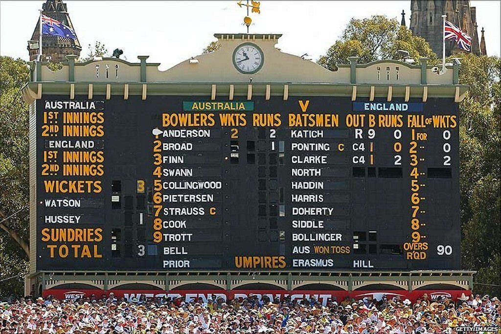What is Net Run Rate (NRR) in Cricket? How It Decides Who Progresses